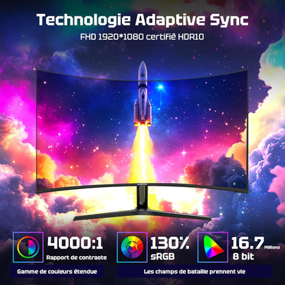 Ecran PC Gamer Incurvé 27 Pouces - 240Hz, FHD 1920X1080, 1Ms MPRT, Srgb 130%, Anti-Lumière Bleue, HDR, Adaptive Sync, HDMI 2.0/DP 1.4, VESA 100X100, Amzg27C1Pro