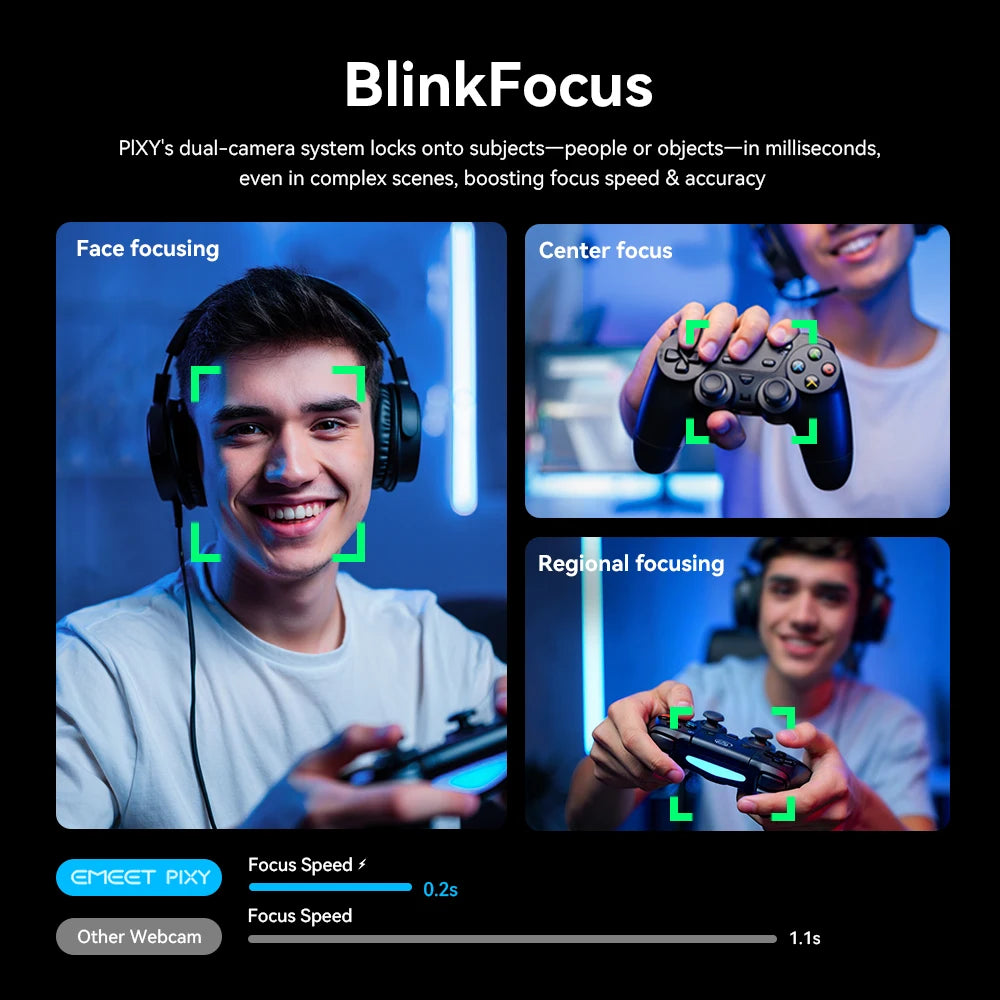 Webcam 4K EMEET PIXY à double caméra – Suivi AI, Capteur Sony, Contrôle gestuel, Autofocus et 3 micros intégrés pour streaming et visioconférence