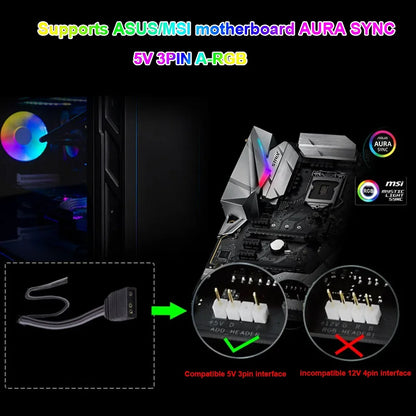 Panneau d’Éclairage ARGB ATX IO DIY – AURA SYNC 5V pour Carte Mère ROG, Plaque Décorative